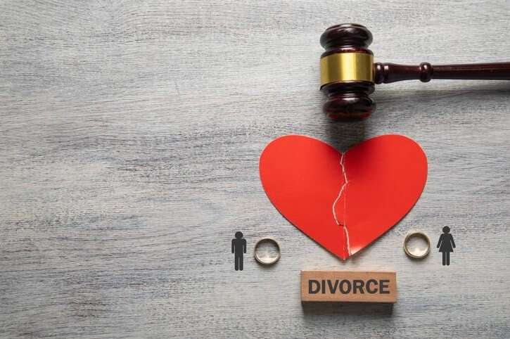 Divorce in Pakistan